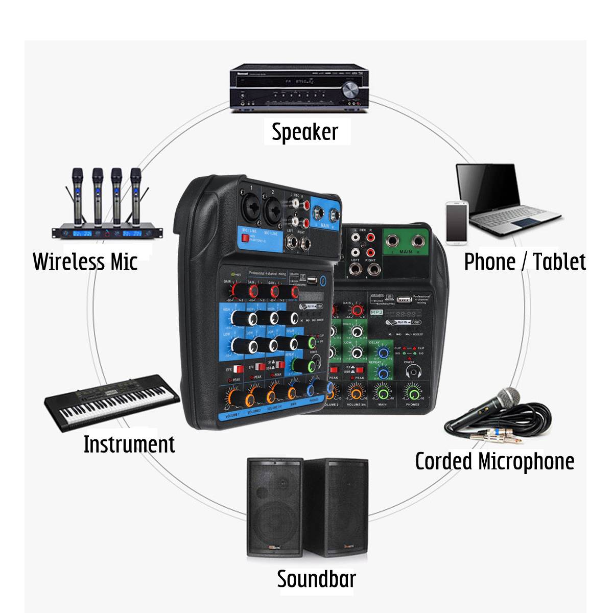 Piano DJ Mixer - Clavier De Chargement USB Portable avec Lumières, Jouet D'instrument De Musique d'apprentissage pour , Clavier De Musique Audio Numérique | Jouet Éducatif Interactif pour