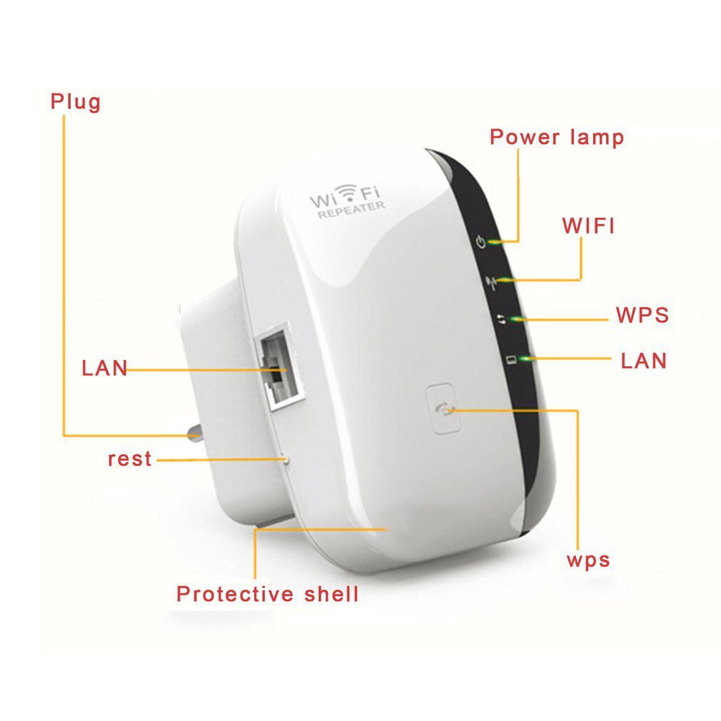 Répéteur WiFi Puissant Amplificateur WiFi Puissant 1200Mbps Double, répartiteur