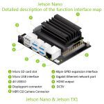 Kit de développement Nvidia Jetson Nano petit ordinateur puissant pour le développement d'ia prenant en charge plusieurs réseaux neuronaux en parallèle