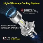 Moto H4 BA20D phare LED Blubs avec ventilateur 20W 6000K Moto lumière CSP puces Scooter Accessoire Motobike LED lampe frontale