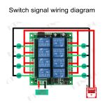 DC12V 8CH sans fil Smart Home télécommande commutateur récepteur relais Module contrôleur TX 8 boutons 433MHz RF émetteur