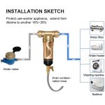 Wheelton Water Pre Filter (WWP-02S) Carry Two Wipers Euro-standard Brass 30Years lifitime Purifier whole house 1/2"&3/4"&1 "