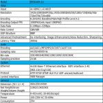 MPEG-4 AVC/H.264 4in1 encodeur vidéo HDMI émetteur HDMI encodeur de diffusion en direct encodeur H264