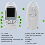 Wireless Video Baby Monitor 2.0 inch Color Security Camera 2 Way Talk NightVision IR LED Temperature Monitoring with 8 Lullaby