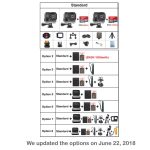 Action Camera EKEN H5S Plus Remote Control Ultra HD 4K Ambarella A12 WiFi 170 Helmet action Cam go waterproof pro Sport camera