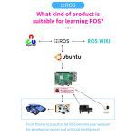 Bricolage intelligent Robot réservoir châssis voiture avec Radar Laser pour framboise Pi 4 (2G) -noir