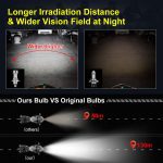 Moto H4 BA20D phare LED Blubs avec ventilateur 20W 6000K Moto lumière CSP puces Scooter Accessoire Motobike LED lampe frontale