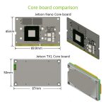 Kit de développement Nvidia Jetson Nano petit ordinateur puissant pour le développement d'ia prenant en charge plusieurs réseaux neuronaux en parallèle