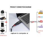 Carte de contrôleur PCIE SATA III 8 Ports carte d'extension PCIe 2.0x1 SATA 6G avec Support à profil bas prenant en charge la carte Win10 PCIE SATA