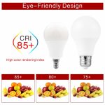 ​2pcs/lot LED Bulb E27 E14 20W 18W 15W 12W 9W 6W 3W Lampada LED Light AC 220V Bombilla Spotlight Lighting Cold/Warm White Lamp