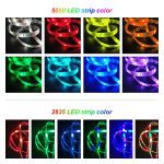 25M 30M Led Strip Lights 5050 Waterproof RGB DC 12V Flexible Tape Led Ribbon Led Strip 5M 10M 15M 20M With Phone Bluetooth APP
