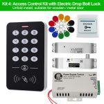 KIT4