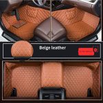 Car floor mats for mitsubishi outlander 3 xl pajero 2 4 sport space star lancer x 10 l200 eclipse cross car floor mats