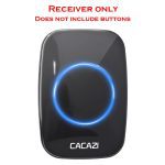 Receiver only