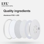 Modern LED Smart Ceiling Light Dimmable Home Lighing WiFi Tuya App AI Voice Control Ultrathin Surface Mounting Ceiling Lamp