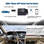 HH OBD ELM327 Bluetooth OBD2 OBDII CAN BUS Check Engine Car Auto Diagnostic Scanner Tool Interface Adapter For Android PC
