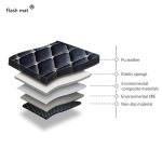 Flash mat leather car floor mats for Bmw X5 E53 E70 2004-2013 2014- 2016 2017 2018 Custom auto foot Pads automobile carpet cover