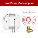 SOS GSM Panic Button Senior Emergency Alarm Safe System Caregiver Emergent Alert For Old People Patience