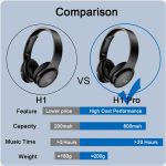 Casque filaire et sans fil H1 Pro, oreillettes de jeu, Bluetooth v5.0, stéréo, over-ear, stop-bruit, avec support micro et carte TF