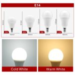 ​2pcs/lot LED Bulb E27 E14 20W 18W 15W 12W 9W 6W 3W Lampada LED Light AC 220V Bombilla Spotlight Lighting Cold/Warm White Lamp
