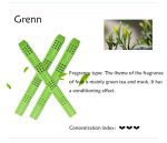 For BMW Air Freshener In the Car Air Outlet Perfume Clip 6 Smell Solid Original Diffuse Holder Flavoring Car Fragrance Stick