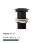 black no hole