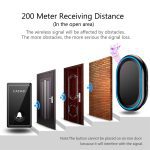 CACAZI New No Battery Need Wireless Doorbell 58 Chimes EU/US/UK Plug Self-Powered Waterproof Door bell Intelligent LED Ring Bell