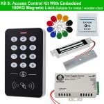 KIT9